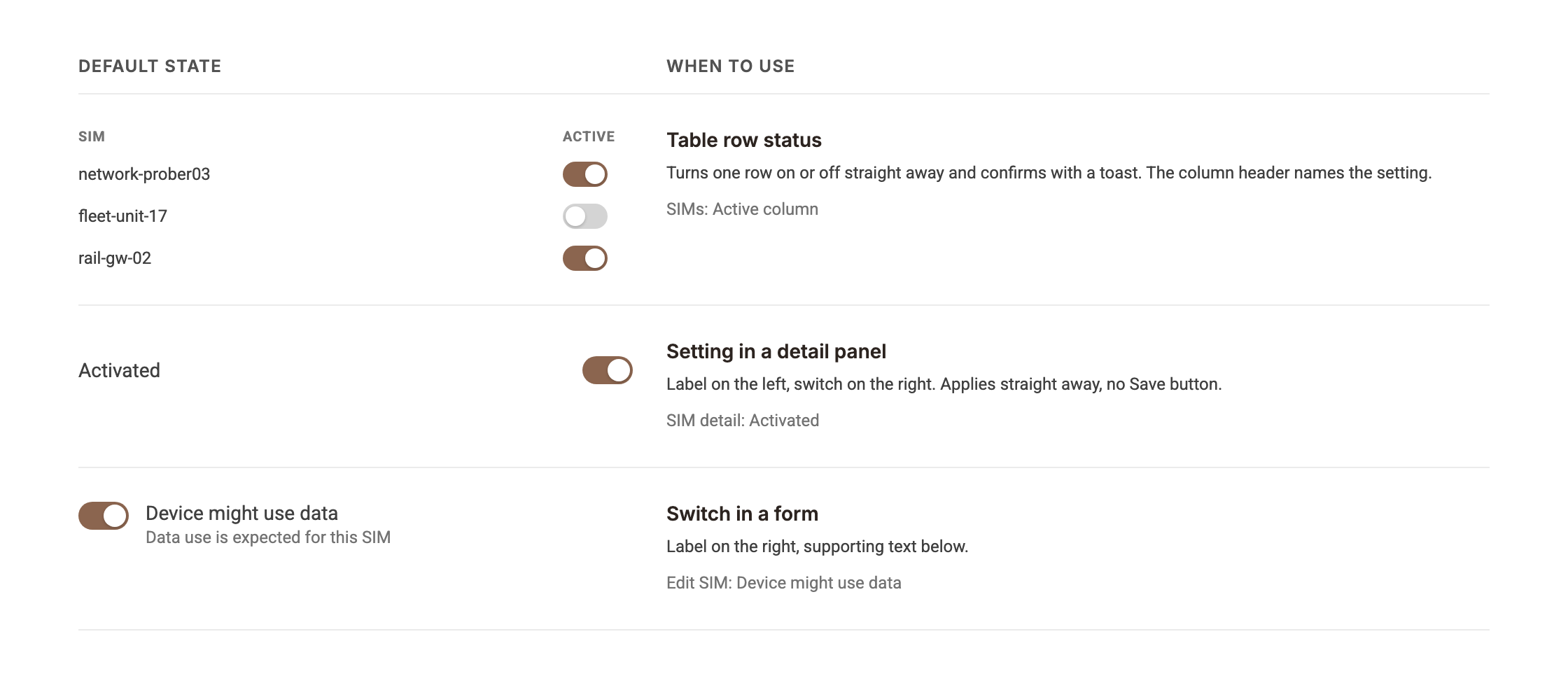 Switch in default state with when to use each: table row status, setting in a detail panel, switch in a form